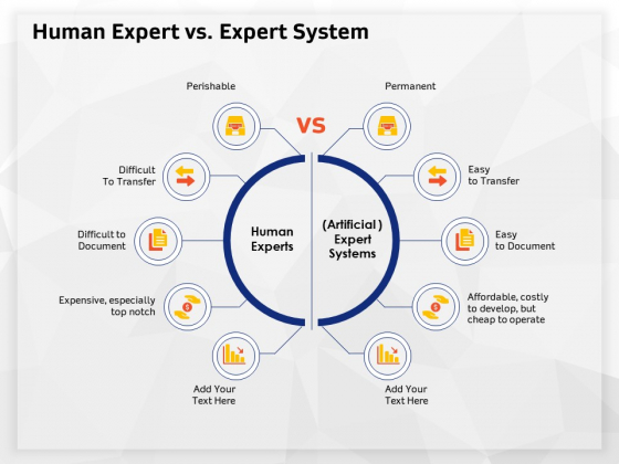 AI High Tech PowerPoint Templates Human Expert Vs Expert System Elements PDF AI High Tech PowerPoint Templates Human Expert Vs Expert System Elements PDF
