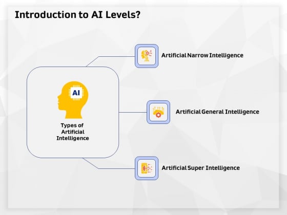 AI High Tech PowerPoint Templates Introduction To AI Levels Ppt Show Design Ideas PDF AI High Tech PowerPoint Templates Introduction To AI Levels Ppt Show Design Ideas PDF