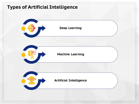 AI High Tech PowerPoint Templates Types Of Artificial Intelligence Ppt File Aids PDF AI High Tech PowerPoint Templates Types Of Artificial Intelligence Ppt File Aids PDF