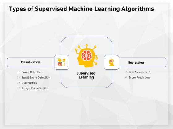 AI High Tech PowerPoint Templates Types Of Supervised Machine Learning Algorithms Demonstration PDF AI High Tech PowerPoint Templates Types Of Supervised Machine Learning Algorithms Demonstration PDF