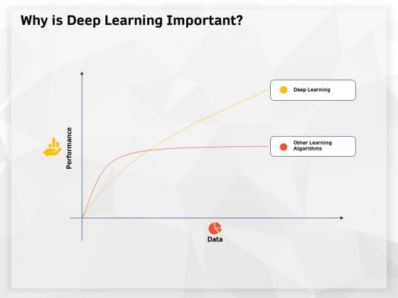 AI High Tech PowerPoint Templates Why Is Deep Learning Important Ppt Slides Inspiration PDF AI High Tech PowerPoint Templates Why Is Deep Learning Important Ppt Slides Inspiration PDF