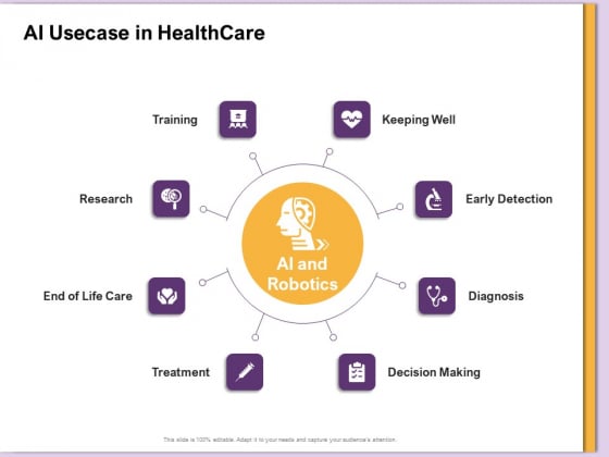 AI Machine Learning Presentations AI Usecase In Healthcare Ppt Outline Inspiration PDF AI Machine Learning Presentations AI Usecase In Healthcare Ppt Outline Inspiration PDF