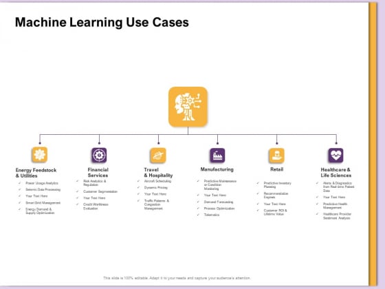 AI Machine Learning Presentations Machine Learning Use Cases Ppt Ideas Microsoft PDF AI Machine Learning Presentations Machine Learning Use Cases Ppt Ideas Microsoft PDF