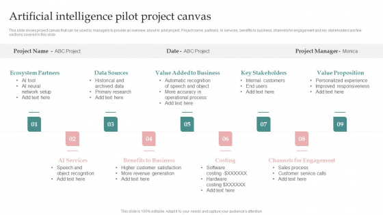 AI Playbook For Business Artificial Intelligence Pilot Project Canvas Mockup PDF