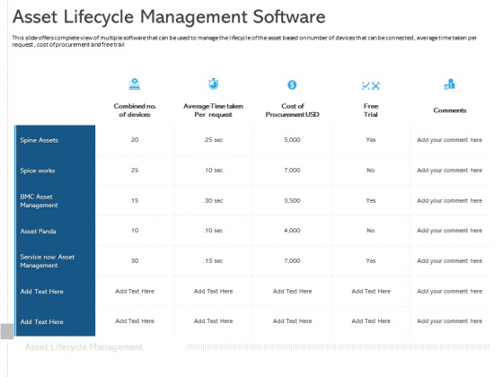 ALM Optimizing The Profit Generated By Your Assets Asset Lifecycle Management Software Background PDF ALM Optimizing The Profit Generated By Your Assets Asset Lifecycle Management Software Background PDF