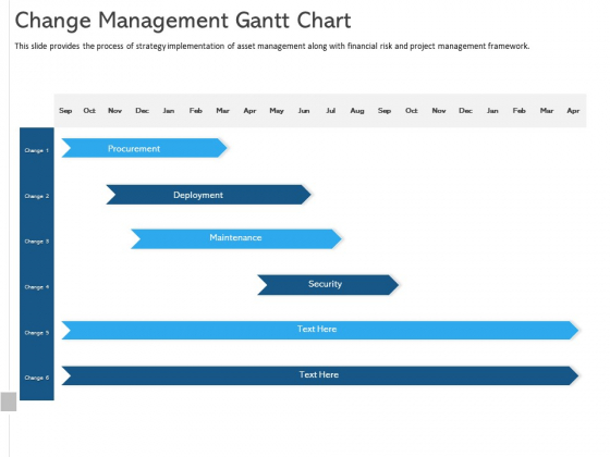 ALM Optimizing The Profit Generated By Your Assets Change Management Gantt Chart Themes PDF ALM Optimizing The Profit Generated By Your Assets Change Management Gantt Chart Themes PDF