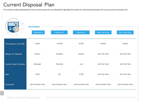 ALM Optimizing The Profit Generated By Your Assets Current Disposal Plan Brochure PDF ALM Optimizing The Profit Generated By Your Assets Current Disposal Plan Brochure PDF