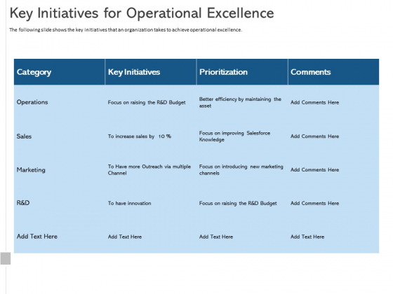 ALM Optimizing The Profit Generated By Your Assets Key Initiatives For Operational Excellence Diagrams PDF ALM Optimizing The Profit Generated By Your Assets Key Initiatives For Operational Excellence Diagrams PDF