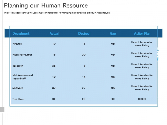 ALM Optimizing The Profit Generated By Your Assets Planning Our Human Resource Formats PDF ALM Optimizing The Profit Generated By Your Assets Planning Our Human Resource Formats PDF