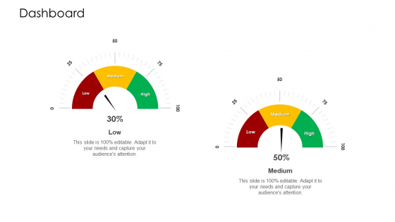 API Administration Solution Dashboard Topics PDF API Administration Solution Dashboard Topics PDF