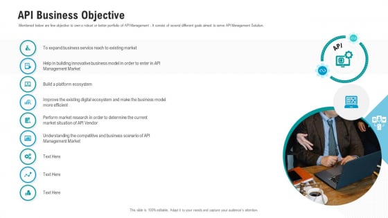 API Ecosystem API Business Objective Rules PDF API Ecosystem API Business Objective Rules PDF