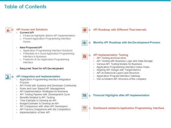 API For Software Building Table Of Contents Ppt Inspiration Brochure PDF API For Software Building Table Of Contents Ppt Inspiration Brochure PDF