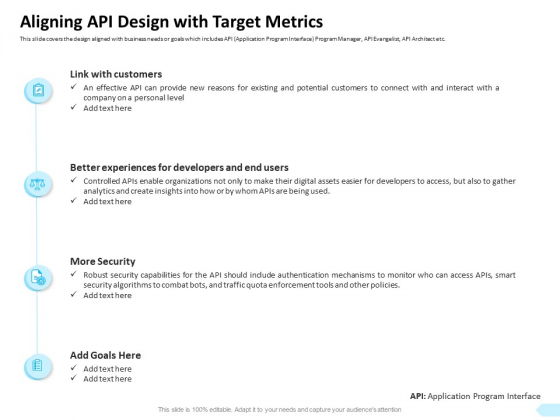 API Integration Software Development Aligning API Design With Target Metrics Topics PDF API Integration Software Development Aligning API Design With Target Metrics Topics PDF