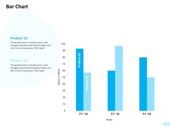 API Integration Software Development Bar Chart Ppt Gallery Graphic Tips PDF API Integration Software Development Bar Chart Ppt Gallery Graphic Tips PDF