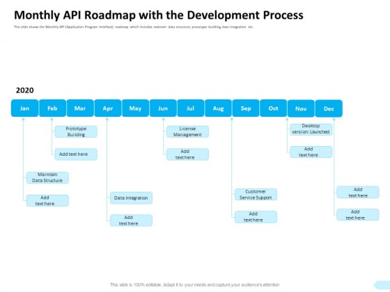 API Integration Software Development Monthly API Roadmap With The Development Inspiration PDF API Integration Software Development Monthly API Roadmap With The Development Inspiration PDF