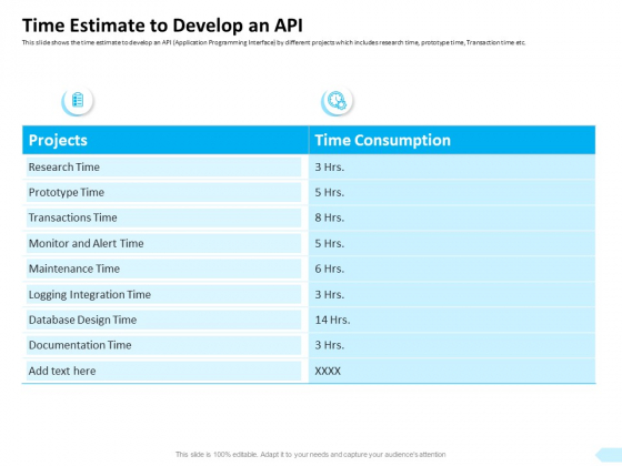 API Integration Software Development Time Estimate To Develop An API Sample PDF API Integration Software Development Time Estimate To Develop An API Sample PDF