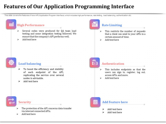 API Management For Building Software Applications Features Of Our Application Programming Interface Ideas PDF API Management For Building Software Applications Features Of Our Application Programming Interface Ideas PDF
