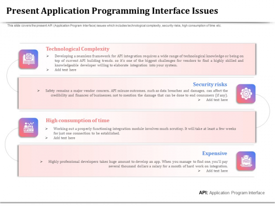 API Management For Building Software Applications Present Application Programming Interface Issues Guidelines PDF API Management For Building Software Applications Present Application Programming Interface Issues Guidelines PDF