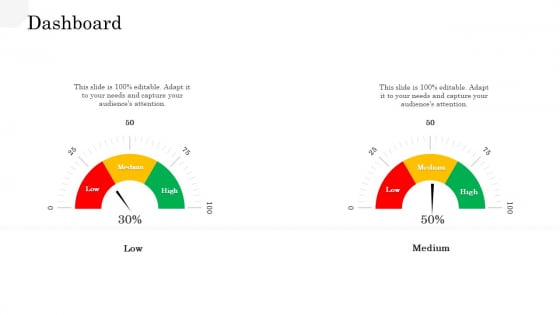 API Management Market Dashboard Ideas PDF API Management Market Dashboard Ideas PDF