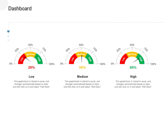 API Outline Dashboard Ppt Show Guidelines PDF API Outline Dashboard Ppt Show Guidelines PDF