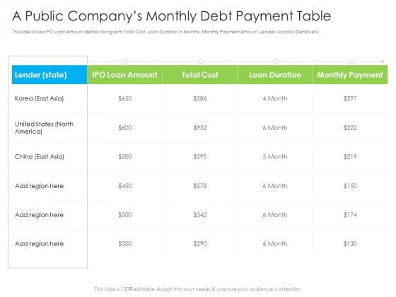 A Public Companys Monthly Debt Payment Table Ppt Model Designs PDF A Public Companys Monthly Debt Payment Table Ppt Model Designs PDF