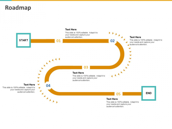 A Step By Step Guide To Continuous Deployment Roadmap Ppt Layouts Example PDF
