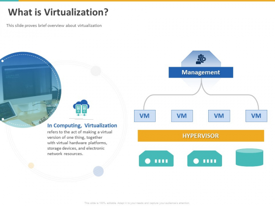 A Step By Step Guide To Continuous Deployment What Is Virtualization Slides PDF