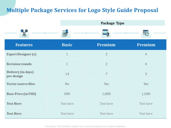 A Step By Step Guide To Creating Brand Guidelines Multiple Package Services For Logo Style Guide Proposal Pictures PDF