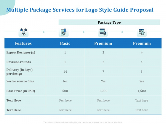 A Step By Step Guide To Creating Brand Guidelines Multiple Package Services For Logo Style Guide Proposal Pictures PDF A Step By Step Guide To Creating Brand Guidelines Multiple Package Services For Logo Style Guide Proposal Pictures PDF