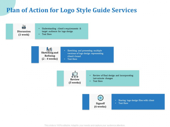 A Step By Step Guide To Creating Brand Guidelines Plan Of Action For Logo Style Guide Services Introduction PDF