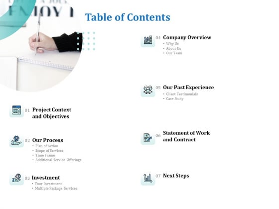 A Step By Step Guide To Creating Brand Guidelines Table Of Contents Brochure PDF A Step By Step Guide To Creating Brand Guidelines Table Of Contents Brochure PDF