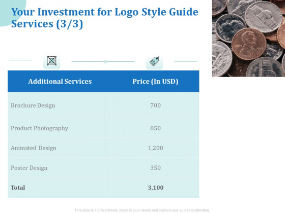 A Step By Step Guide To Creating Brand Guidelines Your Investment For Logo Style Guide Services Brochure Graphics PDF A Step By Step Guide To Creating Brand Guidelines Your Investment For Logo Style Guide Services Brochure Graphics PDF