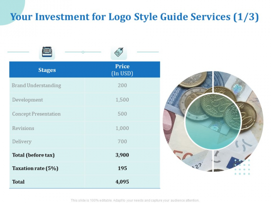 A Step By Step Guide To Creating Brand Guidelines Your Investment For Logo Style Guide Services Price Sample PDF