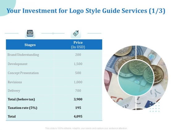 A Step By Step Guide To Creating Brand Guidelines Your Investment For Logo Style Guide Services Price Sample PDF A Step By Step Guide To Creating Brand Guidelines Your Investment For Logo Style Guide Services Price Sample PDF