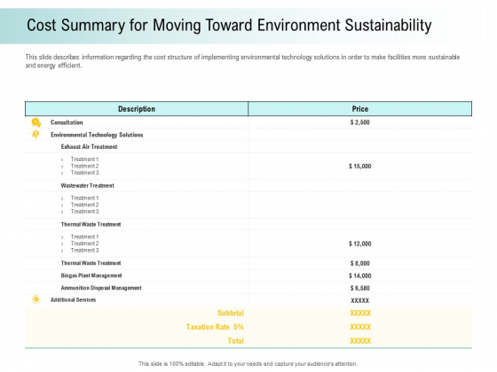 A Step Towards Environmental Preservation Cost Summary For Moving Toward Environment Sustainability Clipart PDF A Step Towards Environmental Preservation Cost Summary For Moving Toward Environment Sustainability Clipart PDF