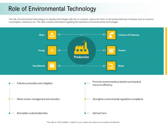 A Step Towards Environmental Preservation Role Of Environmental Technology Brochure PDF A Step Towards Environmental Preservation Role Of Environmental Technology Brochure PDF