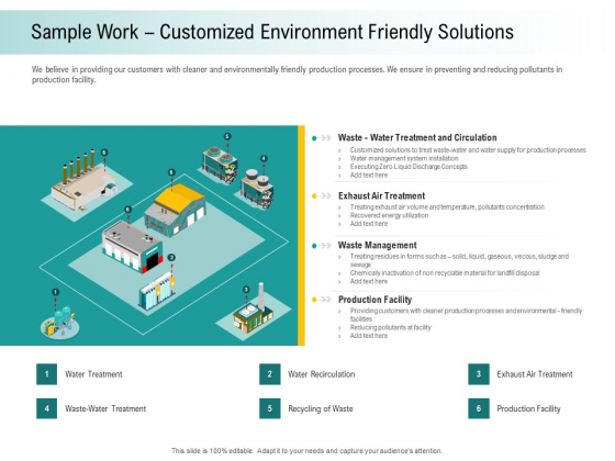 A Step Towards Environmental Preservation Sample Work Customized Environment Friendly Solutions Clipart PDF A Step Towards Environmental Preservation Sample Work Customized Environment Friendly Solutions Clipart PDF
