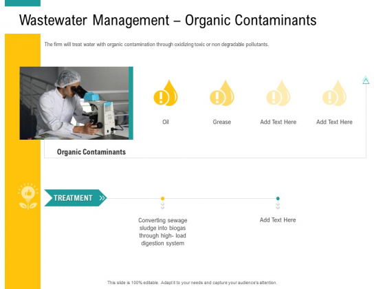 A Step Towards Environmental Preservation Wastewater Management Organic Contaminants Background PDF A Step Towards Environmental Preservation Wastewater Management Organic Contaminants Background PDF