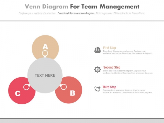 Abc Steps For Corporate Entrepreneurship Powerpoint Template Abc Steps For Corporate Entrepreneurship Powerpoint Template