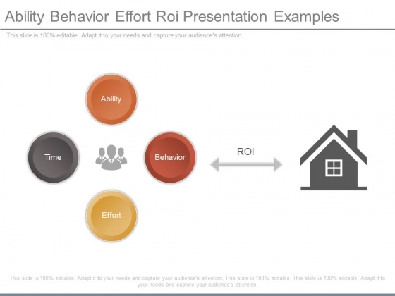 Ability Behavior Effort Roi Presentation Examples Ability Behavior Effort Roi Presentation Examples