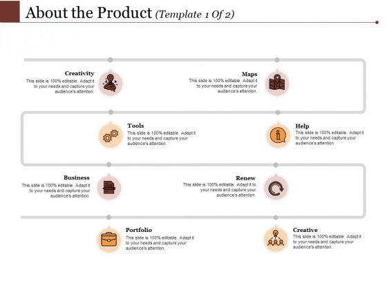 About The Product Business Ppt PowerPoint Presentation Styles Graphic Images About The Product Business Ppt PowerPoint Presentation Styles Graphic Images