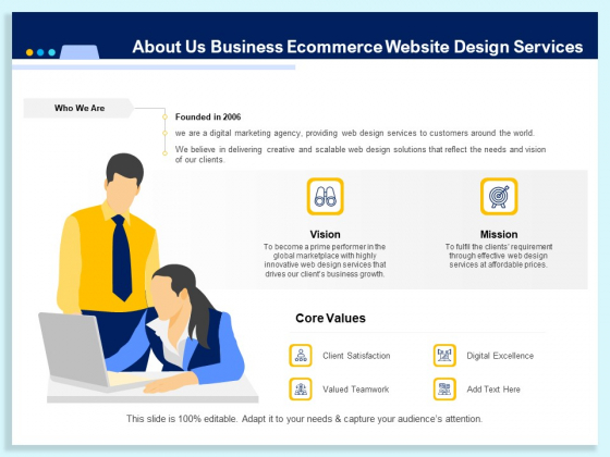 About Us Business Ecommerce Website Design Services Ppt PowerPoint Presentation Professional Portfolio PDF About Us Business Ecommerce Website Design Services Ppt PowerPoint Presentation Professional Portfolio PDF