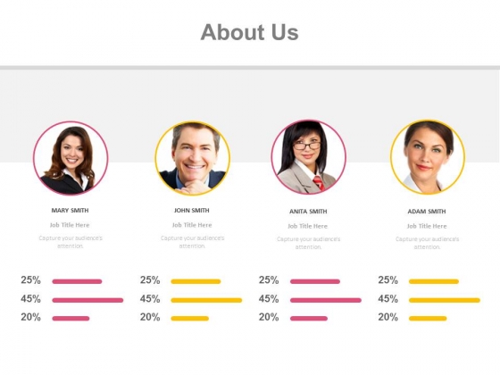 About Us Details For Corporate Professionals Powerpoint Slides About Us Details For Corporate Professionals Powerpoint Slides