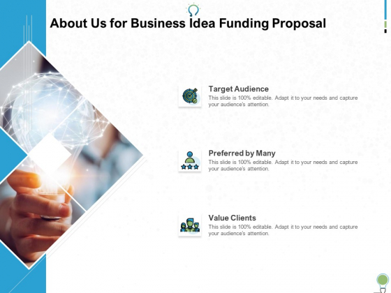About Us For Business Idea Funding Proposal Ppt PowerPoint Presentation Ideas Clipart