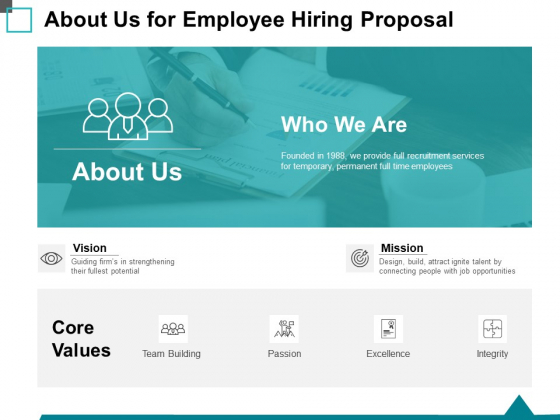 About Us For Employee Hiring Proposal Ppt PowerPoint Presentation Slides Example About Us For Employee Hiring Proposal Ppt PowerPoint Presentation Slides Example