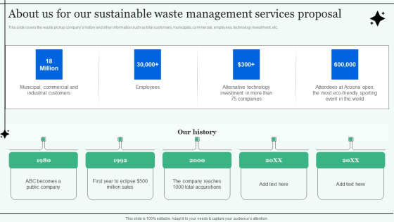 About Us For Our Sustainable Waste Management Services Proposal Professional PDF