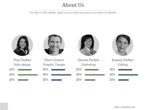 About Us Ppt PowerPoint Presentation Influencers About Us Ppt PowerPoint Presentation Influencers