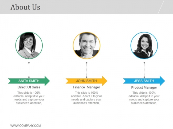 About Us Ppt PowerPoint Presentation Slides About Us Ppt PowerPoint Presentation Slides