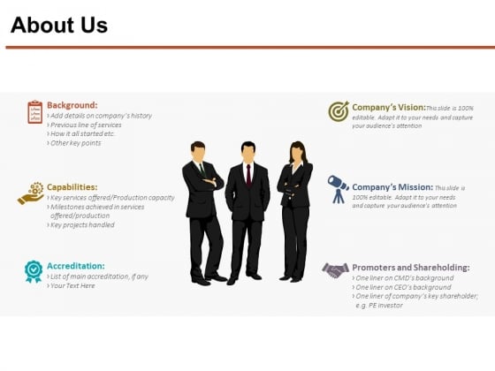 capabilities powerpoint templates slides