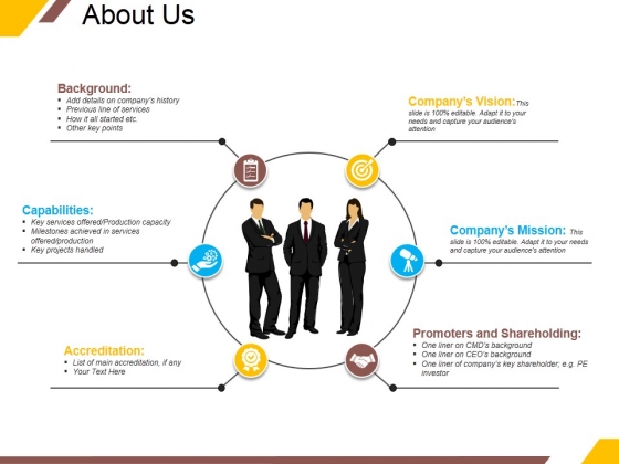 about us template 2
